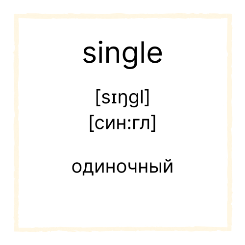 Изображение